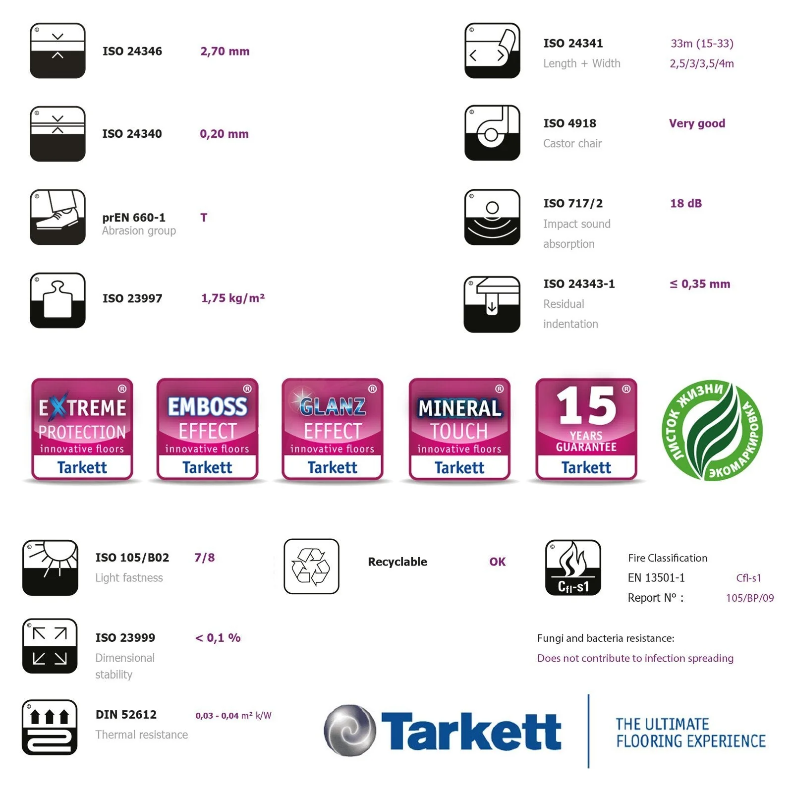 Produktbild 10